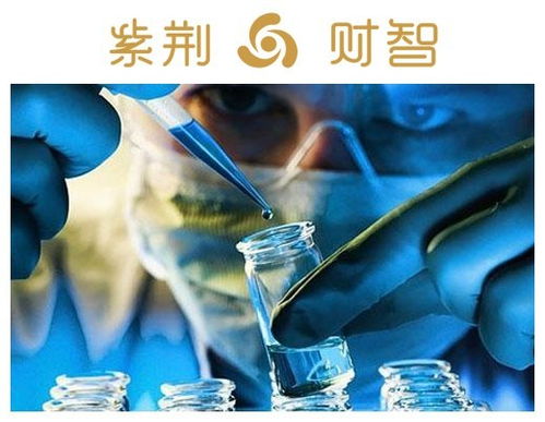 專家支招炒生物科技股 先看現金儲備，再查研發范疇